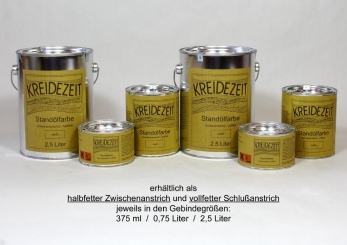 Kreidezeit Standölfarbe vollfett, weiß,  0,75 l, RW 12 m²,  Schlussanstrich 